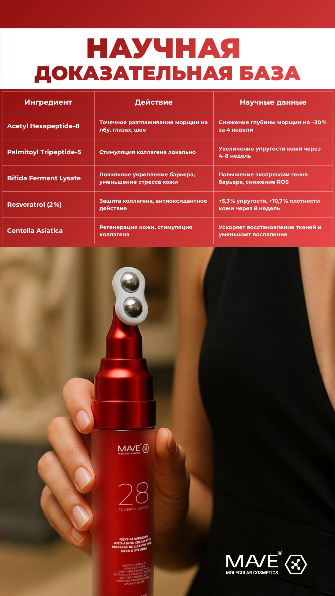 MAVE 28 ANTI-AGING CREAM 30 ml